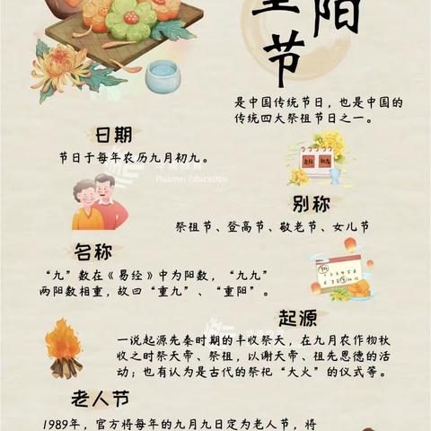 九九重阳节—金贝贝幼儿园❤️