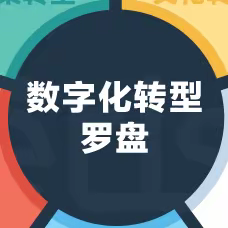 渑池农商银行：数字化转型为改革创新提质增效