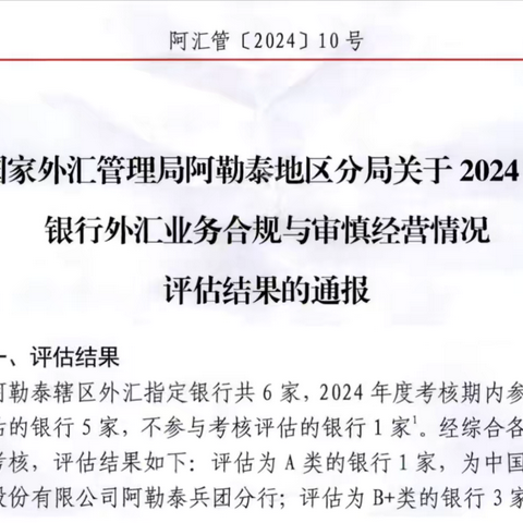 阿勒泰兵团分行连续六年获评外汇业务合规与审慎经营A类行
