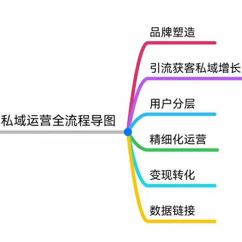 揭秘！阻止谷歌SEO成功？其实难度超乎想象！——深度SEO解析