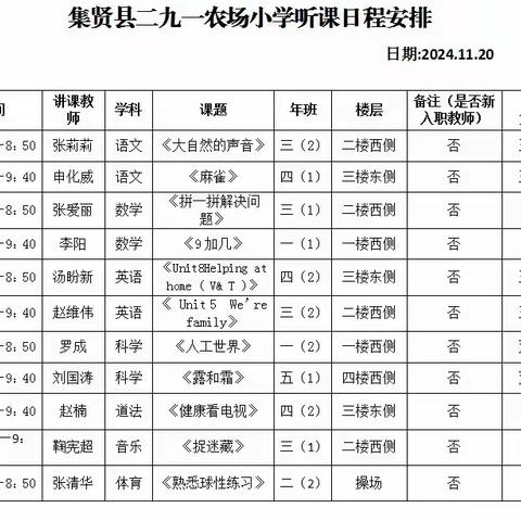 教学视导促成长 奋楫笃行明方向 ——集贤县教师进修学校调研组莅临集贤县二九一农场小学开展教育教学调研工作