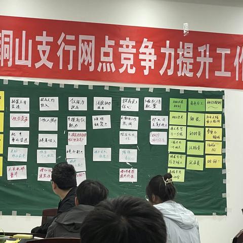 铜山工行沉浸式体验网点竞争力提升工作坊