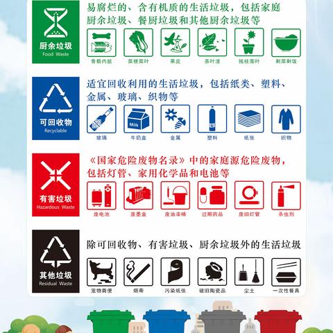 温故知新垃圾分类知识