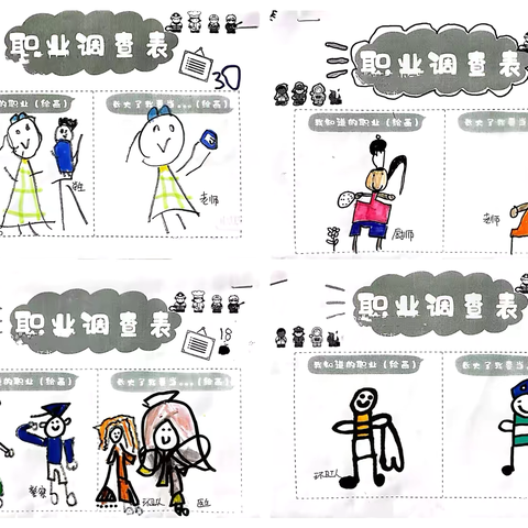 【主题活动】“各种各样的职业——走进我们的社区”——乌江幼儿园中一班五月主题活动总结