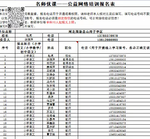 乘风破浪 蓄力起航——山湾子学区2023年春季小学语文教师线上培训