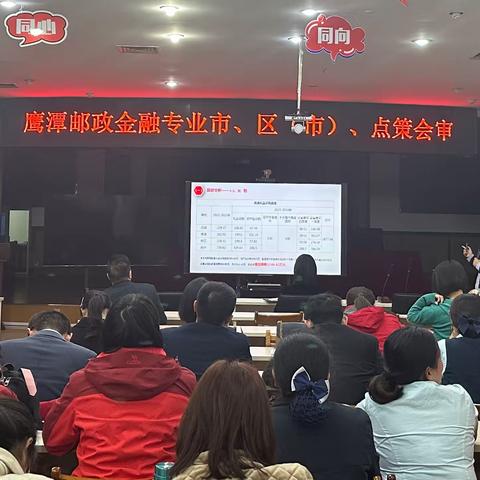 市分公司开展金融专业市、区（市）、点策会审