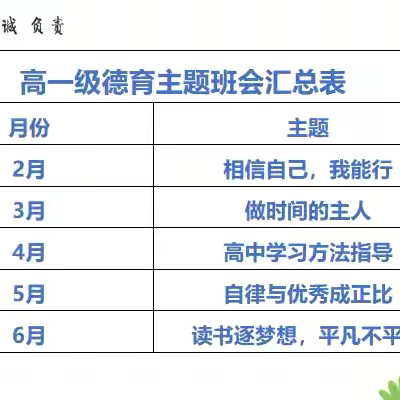 高中部“一月两主题”班会特色课程（高一德育篇）