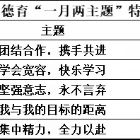 高中部“一月两主题”班会特色课程（高二德育篇）