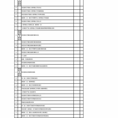 2024年大理经济技术开发区育才二小开展“禁毒防艾”进校园专题知识讲座