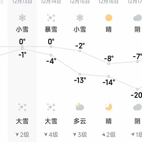 慈周寨收费站除雪保畅再行动