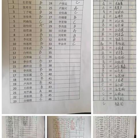 太阳花的简篇端正书写姿势，养成良好习惯——何桥小学书法考核