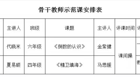 示范引领齐奋进，砥砺前行共芬芳  ——曾都区白云小学骨干教师示范课