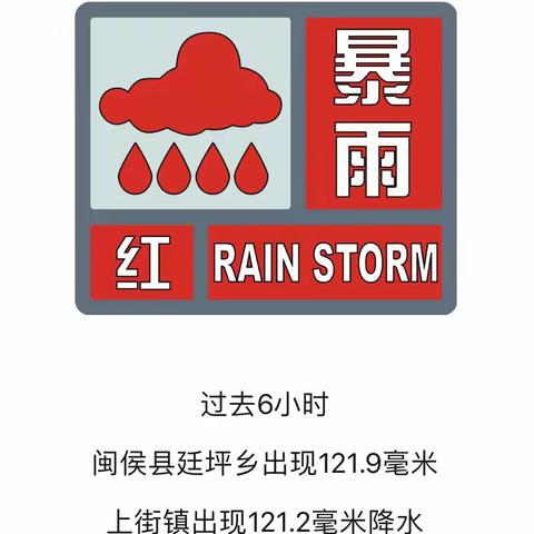 闽侯支行风雨同舟 打好打赢防汛防台风硬仗