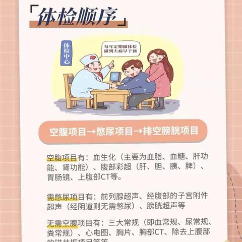 体检前的准备及注意事项