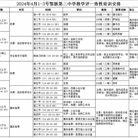 鄂托克旗第二中学 教学评一致性培训