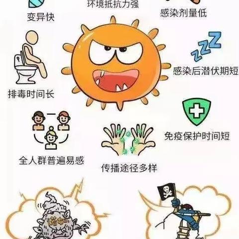 预防诺如—呵护成长—蔚蓝幼儿园“诺如病毒”预防知识宣传