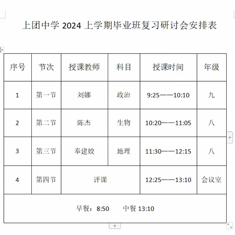 交流研讨促成长，提质增效战中考——奉家镇2024年毕业班政生地中考复习教研活动（第三站：上团中学）