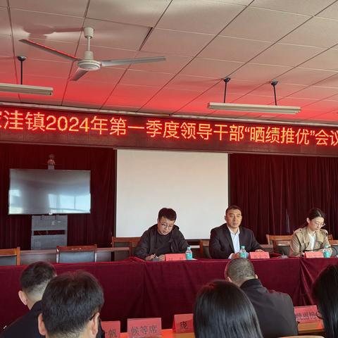 述职“晒绩”鼓干劲 评议“阅卷”促提升-苏家洼镇组织召开2024年第一季度领导干部“晒绩推优”会议