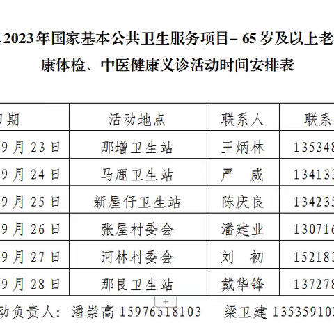 七迳镇2023年65岁以上老年人免费体检开始啦！（第五期）