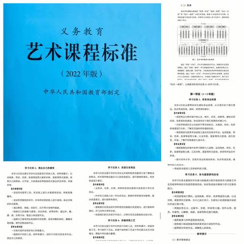 “基于核心素养的教学评一体化”——丛台区实验第三小学美术课例分享