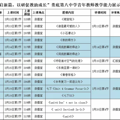 “龙行龘龘启新篇，以研促教助成长”——娄底第八中学青年教师教学能力展示活动