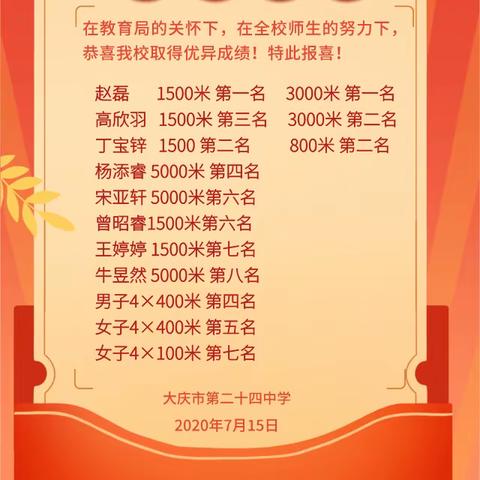 喜报！热烈祝贺大庆二十四中代表队在2023年黑龙江省田径锦标赛中再获佳绩