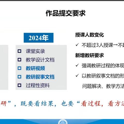 2024年甘肃省中小学教师：“教育数字应用精品课”遴选认定解读活动                                        ——第一场和第三场