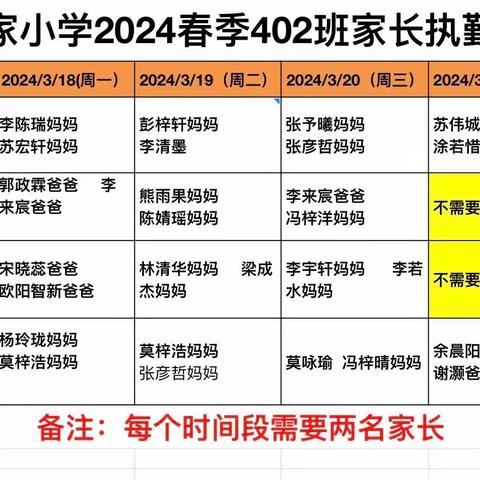 携手护航，为爱“童”行——罗家桥虹小学四(2)班家长志愿者护岗活动