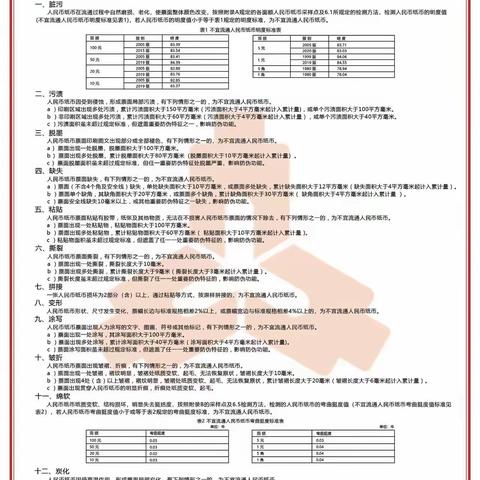 青岛农商银行平度城关支行开展不宜流通人民币宣传活动