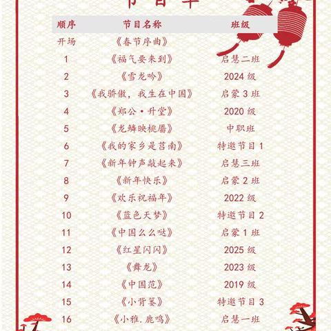 莒南县特殊教育中心“沐光而行 与爱同歌”元旦文艺汇演纪实