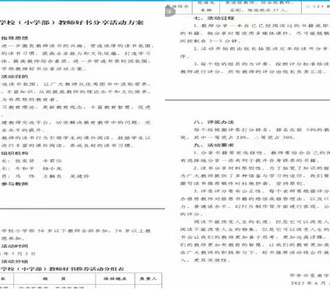 皇甫学校2022-2023-2小学语文组 ——“阅读启智提素养”好书分享活动纪实