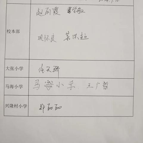 共学习促成长一顾官屯镇中心小学体育组教师集体学习新课标