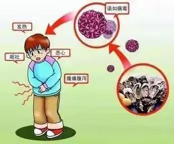 春季传染病预防告家长书