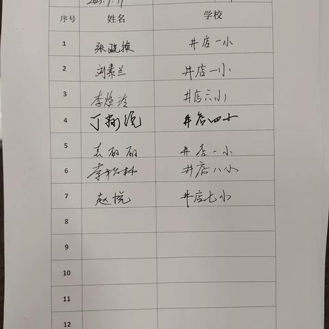 “聚”集体智慧 “备”精彩课堂  ———井店镇三年级语文组集体备课、备作业设计