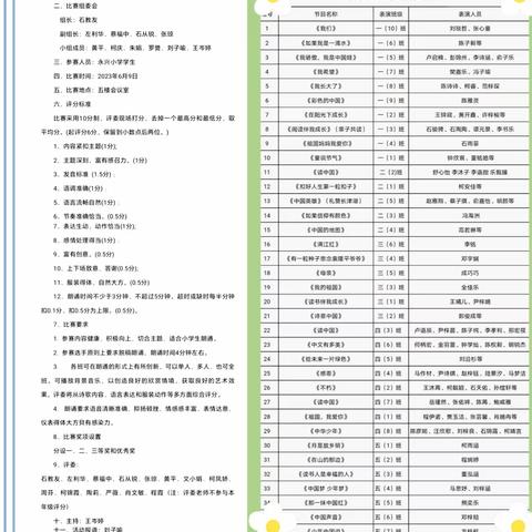 “悦读兴 经典永”——阳新县永兴小学首届读书节系列活动之护苗2023绿书签行动美文诵读比赛