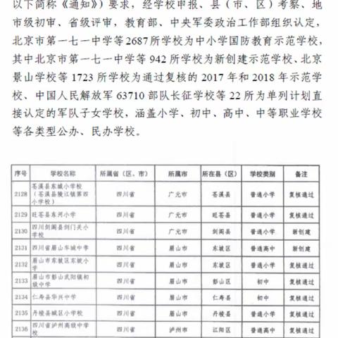 【喜报】华蓥市1所学校入选全国中小学国防教育示范校