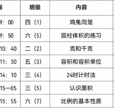 “数”以积跬步  “学”以致千里   ——记广丰区小学数学优质课比赛（第二站）