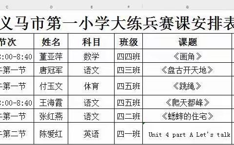 教以潜心，研以致远——义马市第一小学课堂教学“大练兵、大研讨、大展示、大应用”之赛课活动