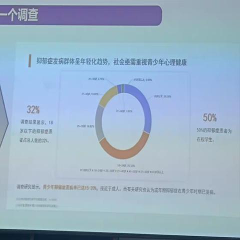 中小学生心理危机预防与干预——理论实操与策略