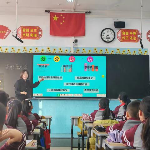 【间篇】《展现教学风采——提升教育质量》薛家湾第六小学公开课展示