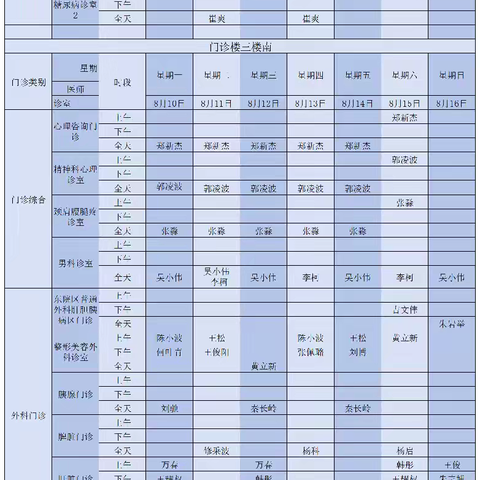 南阳市中心医院门诊坐诊医师排班(8.10-8.16）