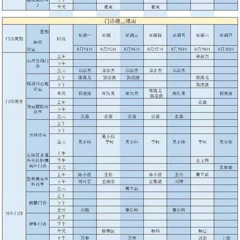 南阳市中心医院门诊坐诊医师排班(8.24-8.30）