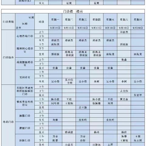 南阳市中心医院门诊坐诊医师排班(9.14-9.20）