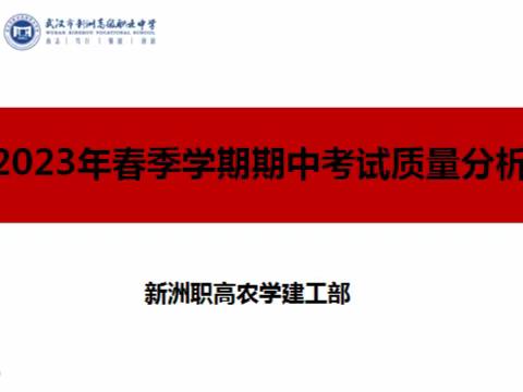 农学建工部｜期中考试质量分析会：“紧跟形势抓机遇，巩固优势弥不足！”