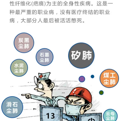 尘肺病引起咯血的护理措施及治疗