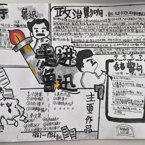 妙手童心走进鲁迅——屏山小学六（4）班语文特色作业展示