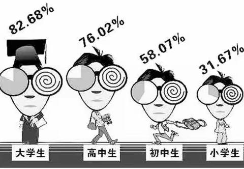 眼若安好，世界尽在眼底 ——百旺学校近视防控科普讲座