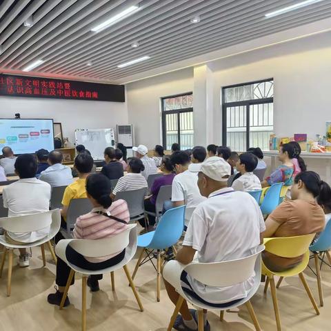 怀德社区健康知识讲座--认识高血压--中医饮食指南