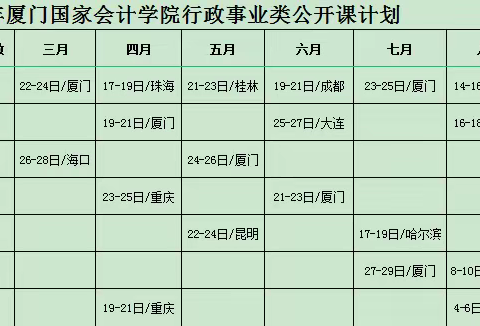 “行政事业单位财会监督与财务综合能力提升”