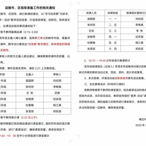 凝心聚力研磨课，观课议课促成长 ——傅庄街道中心小学语文学科观课议课活动